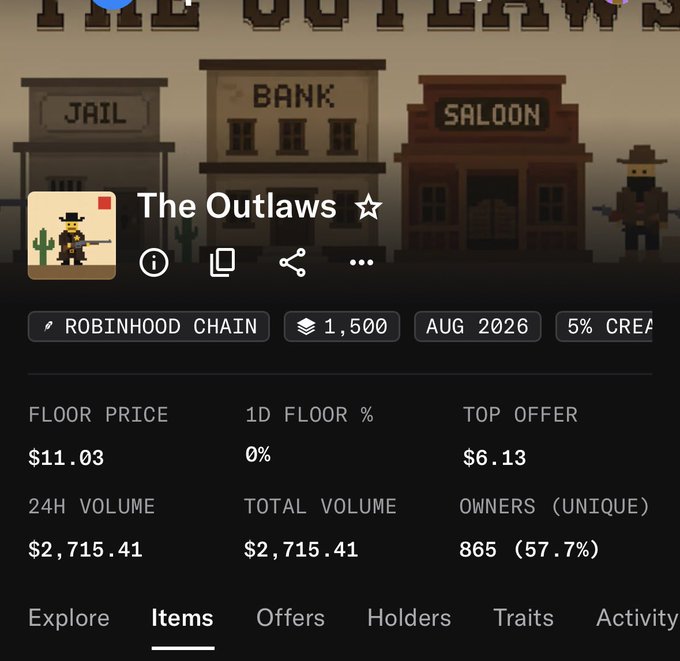 A screenshot of "The Outlaws" NFT collection on Robinhood Chain, showing a floor price of $11.03, 24h volume of $2,715.41, and 865 unique owners (57.7%). The pixel-art cowboy imagery and "Bot minted some" context suggest the poster is celebrating an automated NFT minting result with positive daily metrics.