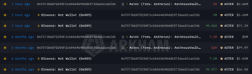 A dark screenshot of a cryptocurrency transaction history showing wallet addresses and various transactions with small amounts (under $2), with a 'EARNATH' watermark.