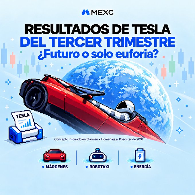 A pixel-art style promotional graphic for MEXC titled 'RESULTADOS DE TESLA DEL TERCER TRIMESTRE ¿Futuro o solo euforia?' featuring a red Tesla Roadster inspired by Starman, with sections for 'MÁRGENES', 'ROBOTAXI', and 'ENERGÍA'.