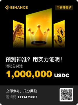 A Binance promotional poster featuring a golden crown and Bitcoin imagery invites users to “predict the gods” and prove their skills, with an activity prize pool of **1,000,000 USDC**. It includes a Binance referral number **1111479887**, a QR code, and Chinese text encouraging users to participate and compete for point-based rewards.