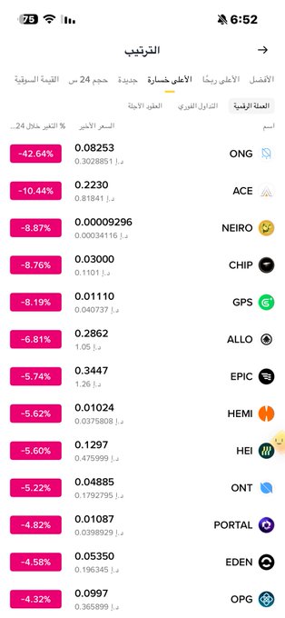 A mobile app screenshot in Arabic showing a cryptocurrency ranking page ('الترتيب') with various tokens listed including ONG, ACE, NEIRO, CHIP, GPS, ALLO, EPIC, HEMI, HEI, ONT, PORTAL, EDEN, and OPG, with most showing price declines.