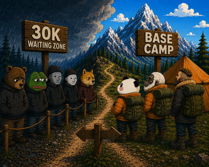 The image depicts a split scene where gloomy figures, including bears and sad-faced characters, wait in a line under a "30K WAITING ZONE" sign on the left side, while optimistic travelers—including a Shiba Inu, a panda, and mountaineers with backpacks—head toward a sunny "BASE CAMP" sign and a tent on the right. It visually conveys the post's message about joining their free Telegram trading community ("base camp") to escape being sidelined, symbolizing that active traders who team up are better positioned than those waiting alone.