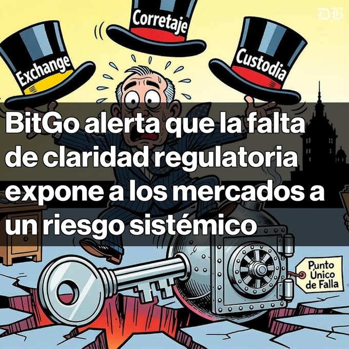 A cartoon illustration of a worried man juggling 'Exchange', 'Corretaje', and 'Custodia' top hats while standing over a safe and key labeled 'Punto Unico de Falla', with Spanish text about BitGo warning that lack of regulatory clarity exposes markets to systemic risk.