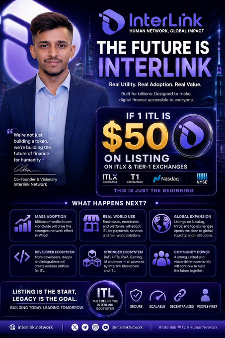 A promotional graphic for InterLink Network features a co-founder's quote and highlights a projected $50 listing price for ITL token on ITLX and Tier-1 exchanges like Nasdaq and NYSE, outlining future developments including mass adoption, real-world utility, global expansion, and community growth.