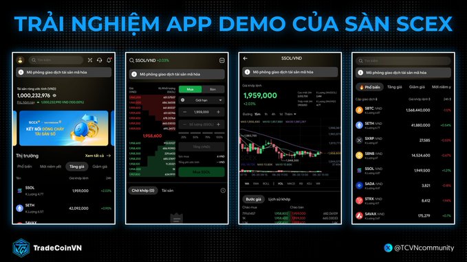A promotional graphic in Vietnamese titled "TRẢI NGHIỆM APP DEMO CỦA SÀN SCEX" (Experience the SCEX Exchange App Demo) showcases four mobile app screenshots from TradeCoinVN, displaying a VNĐ value of 1,000,232,976, SSOL/VND trading pair with a price of 1,959,000, candlestick charts, and a market list of coins including BTC, ETH, SOL, SBTC, SXRP, and SADA, aligning with the post's highlights of VND-based trading pairs, major cryptocurrencies, and a user-friendly interface.