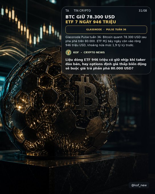 A Vietnamese crypto news graphic features a metallic Bitcoin sphere with text stating 'BTC GIỮ 78.300 USD, ETF 7 NGÀY 946 TRIỆU' and discusses whether 946 million in ETF inflows can hold support.