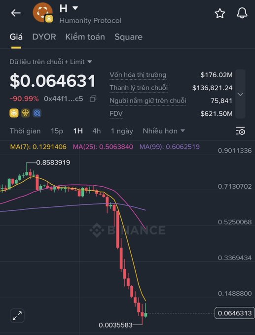 The image features a cryptocurrency trading app that displays various statistics about different cryptocurrencies including price changes, market capitalization, and volumes. The main cryptocurrency shown is Bitcoin, with its price chart prominently displayed. This information could be useful for understanding trends and patterns in the cryptocurrency market or making informed decisions when investing in digital assets like Bitcoins.