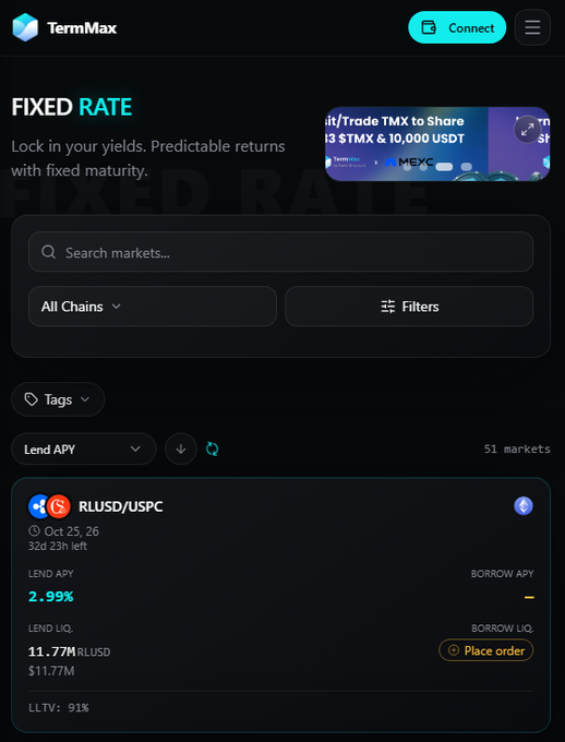 A screenshot of the 'TermMax' financial interface showing a 'FIXED RATE' section with a market listing for 'RLUSD/USPC' offering a Lend APY of 2.99% and a Lend Liquidity of 11.77M RLUSD.
