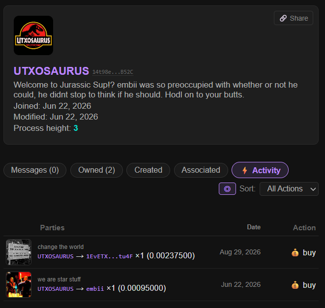A profile page for 'UTXOSAURUS' on a crypto platform shows a bio referencing 'Jurassic Supt' embii with the text 'Welcome to Jurassic Supt? embi was so preoccupied with whether or not he could, he didnt stop to think if he should', joined June 22, 2026, displaying Activity tab with purchases of 'change the world' and 'we are star stuff'.