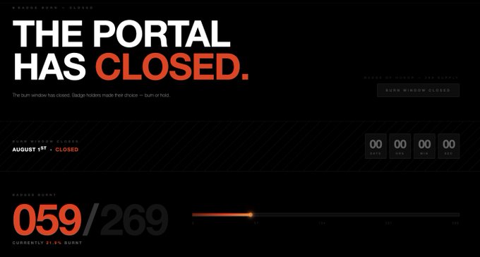 A dark webpage with bold white and orange text reading 'THE PORTAL HAS CLOSED,' announcing that the burn window has closed for Badger holders, showing a burn counter at 059/269 (21.5% burned) as of August 1st.