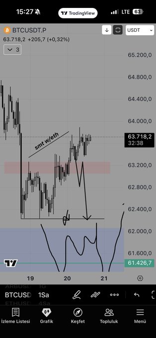 !"The market's getting more expensive by the second."