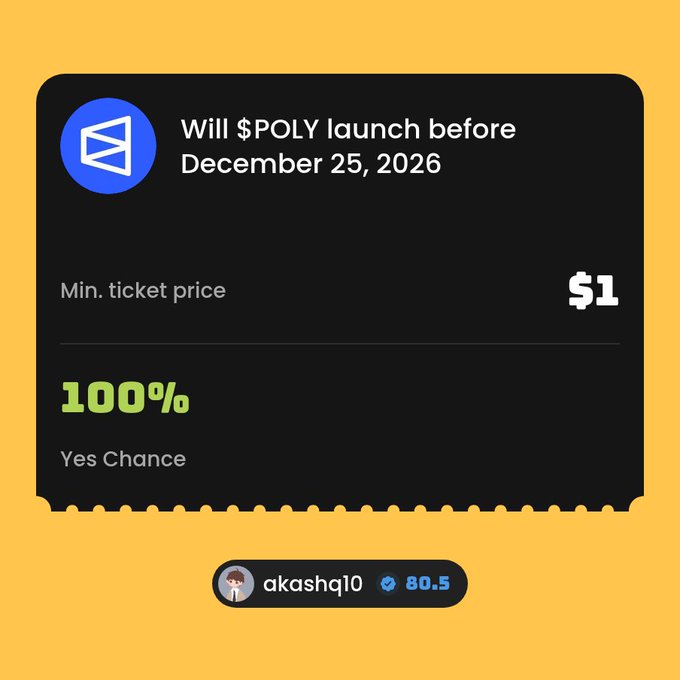 A prediction market card asking 'Will $POLY launch before December 25, 2026' with a minimum ticket price of $1 and a 100% Yes Chance, posted by user akashq10 with a score of 80.5.