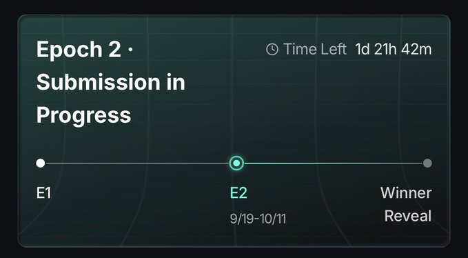 A digital progress indicator showing 'Epoch 2 · Submission in Progress' with a timeline from E1 to 'Winner Reveal,' currently on the E2 stage (9/19-10/11) with 1 day 21 hours 42 minutes left.