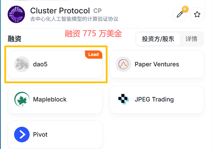 A webpage showing Cluster Protocol funding details with $7.75M raised, listing investors dao5 (Lead), Paper Ventures, Mapleblock, JPEG Trading, and Pivot.