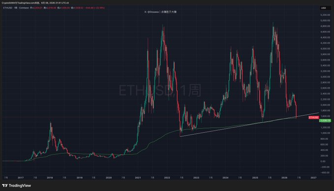 VWAP (Volatility Watchdog Project) has an extreme practicality that can be seen clearly with the accompanying image, which depicts the upward trend of the stock market's Bitcoin price chart from May 2016 through April 2019. A downward trend is shown in the middle of the January-March period, but it's important to note that these trends may have peaked or begun again during this span. The main uptrend waves occurred in June and July, with the Bitcoin price showing substantial growth between these two periods. Additionally, there were some support scenarios in May and August, which can be found at the bottom of the image."