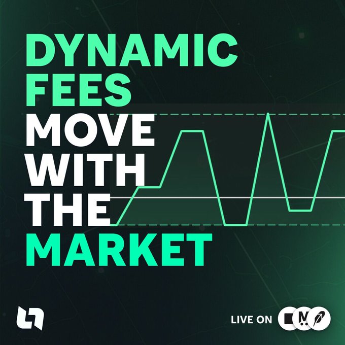 A green promotional graphic with the text 'DYNAMIC FEES MOVE WITH THE MARKET' alongside a fluctuating line graph, featuring logos at the bottom and a 'LIVE ON' indicator.