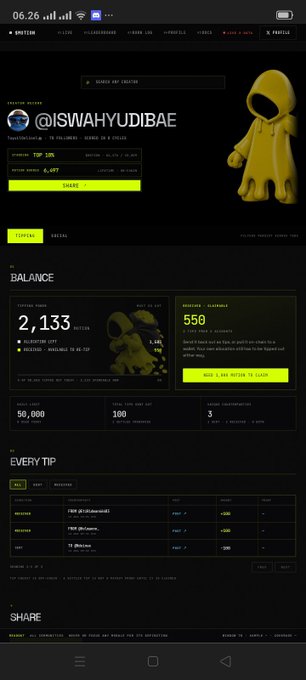 A screenshot of a SITION profile page for '@ISWAHYUDIBAE' featuring a yellow hoodie avatar and displaying a balance of '2,133 KIS' and '559' in another currency.
