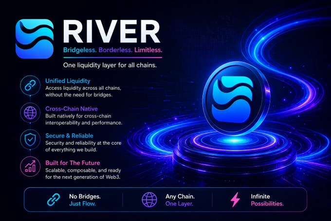 A blue and purple promotional graphic for 'RIVER', described as 'Bridgeless. Borderless. Limitless.' with features like 'Unified Liquidity', 'Cross-Chain Native', 'Secure & Reliable', and 'Built for The Future'.