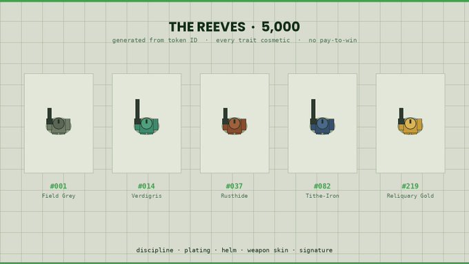 A digital art display titled 'THE REEVES · 5,000' showing five pixel-art tank-like helmets numbered #001 Field Grey, #014 Verdigris, #037 Rusthide, #082 Tithe-Iron, and #219 Reliquary Gold, generated from token ID with traits of discipline, plating, helm, weapon skin, and signature.