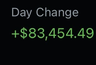 The image displays a "Day Change" of **+$83,454.49** in green text on a black background, visually highlighting the impressive daily profit referenced in the post about @PastelAlpha's strong performance in stock betting.