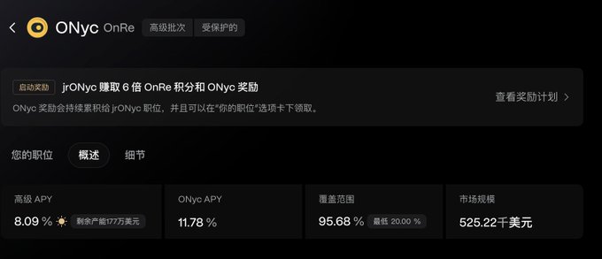 The image shows a dashboard for ONyc by OnRe, displaying key metrics including an 8.09% senior APY (with $17,000 remaining capacity), 11.78% ONyc APY, 95.68% coverage range, and $525,220 TVL. This relates to the post's tutorial about minting ONyc to participate in the risk-tranched market collaboration between ExponentFinance and onrefinance on Solana.