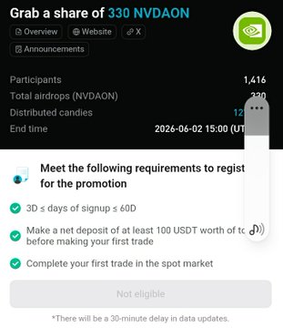 The image shows an advertisement for a trading platform, with a screenshot of a trading app that allows users to trade cryptocurrencies such as Bitcoin. The post appears to be promoting a new trading account or asking about creating one.