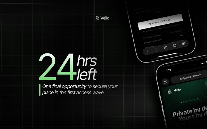 The image shows a black background with two cell phones, one of which has an app called "Veilo" displayed on its screen. The text on the image reads "24 hours left", indicating that there are 24 more hours before the Veilo waitlist window closes. The caption below the image states that the response from the Solana community has been stronger than expected and that the first access wave is now in full motion, leaving registrations open for one final 24-hour period.