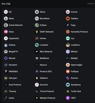 Pre-TGE cryptocurrency project list featuring logos and names such as 0G, Allora, Anoma, Caldera, GOAT Network, Lombard, SatLayer, MagicETH, and YEET.