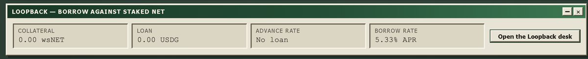 The Loopback interface displays a borrowing panel showing 0.00 wsNET collateral and 0.00 USDG loan with a 5.33% APR borrow rate, illustrating the user's discovery of borrowing against their $NET (wsNET) staked assets. This visual supports the post's bullish sentiment on the platform's expanding utility beyond its original scope.