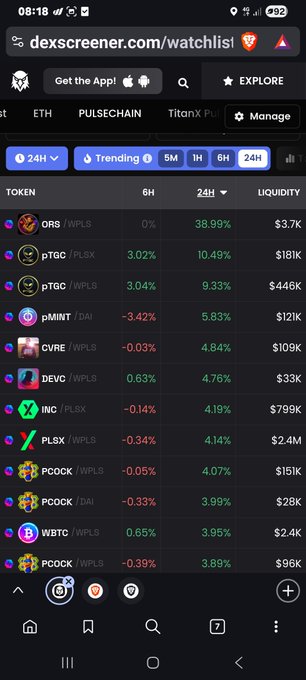 A screenshot from dexscreener.com/watchlist showing the PULSECHAIN network with trending tokens including ORBS, pTGC, pMINT, CVRE, DEVC, INC, PLSX, PCOOK, WBTC, and PCOCK with their 6H and 24H price changes.
