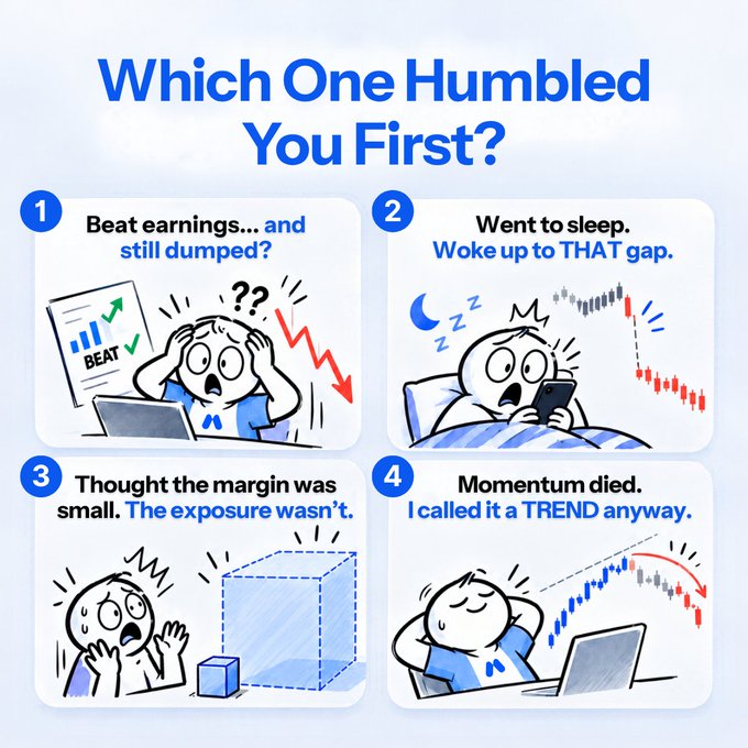 A four-panel meme titled "Which One Humbled You First?" showing cartoon traders experiencing common trading losses: (1) beat earnings but still got dumped, (2) gap down overnight, (3) small margin with huge exposure, and (4) mistaking a momentum move for a trend. The humorous graphic complements the post's message about hard-learned Wall Street lessons.