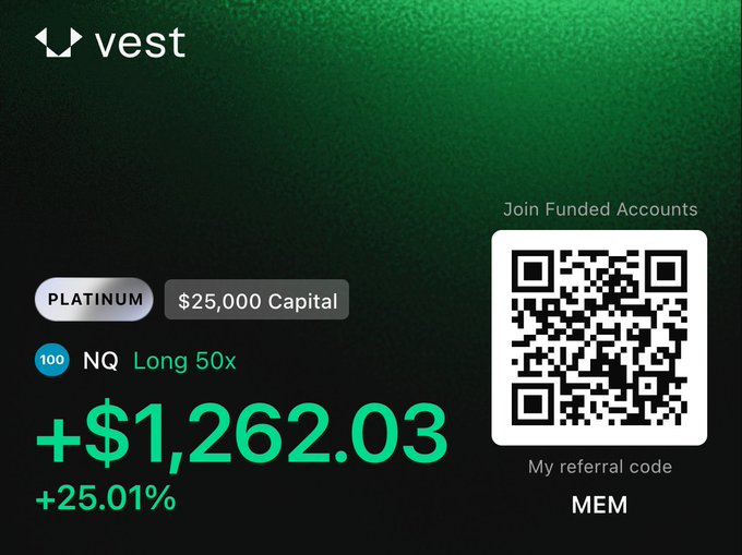 A promotional image for "vest" showing a Platinum tier with $25,000 Capital, a profit of +$1,262.03 (+25.01%) on an NQ Long 50x trade, and a QR code for joining funded accounts.