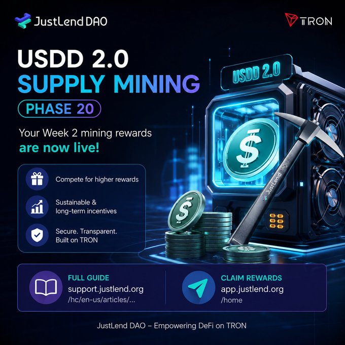 JustLend DAO and TRON announce that Week 2 rewards for USDD 2.0 Supply Mining Phase 20 are now live, with the promotional graphic highlighting key benefits including competitive rewards, sustainable long-term incentives, and secure transparency on the TRON network.