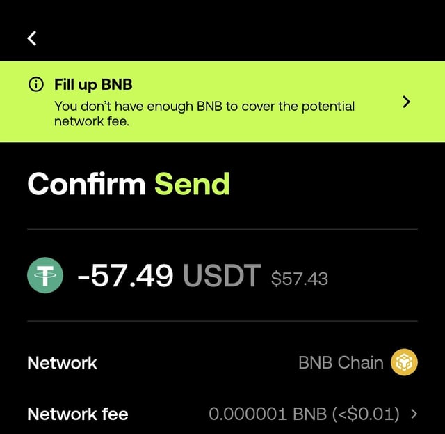 A cryptocurrency wallet screen shows a 'Confirm Send' prompt for -57.49 USDT on the BNB Chain network, with a warning to 'Fill up BNB' due to insufficient network fee.