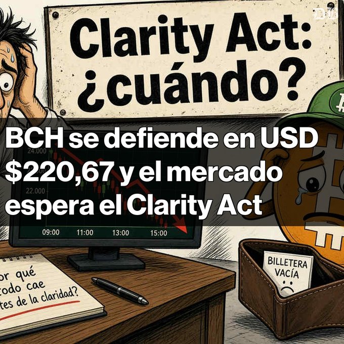 A Spanish-language image with cartoon illustrations asking 'Clarity Act: ¿cuándo?' (When?), featuring Bitcoin Cash (BCH) defending itself at USD $220.67 and the market awaiting the Clarity Act, with a sad Bitcoin wallet labeled 'BILLETERA VACÍA'.