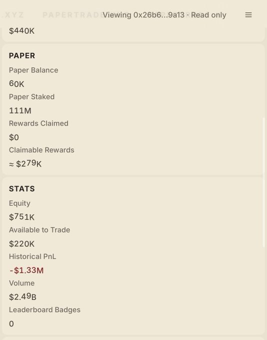 A mobile app interface labeled 'PAPERTRAD' showing wallet stats including Paper Balance of 60K, Paper Staked of 111M, Claimable Rewards of ~$279K, Equity of $751K, Historical PnL of -$1.33M, and Volume of $2.49B.