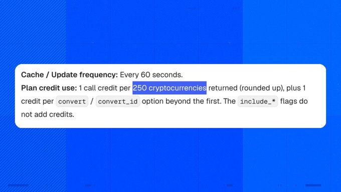 Documentation text on a blue background explaining API usage: 'Cache / Update frequency: Every 60 seconds. Plan credit use: 1 call credit per 250 cryptocurrencies returned (rounded up)...'