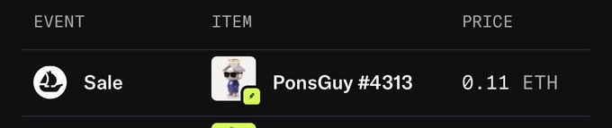 A digital marketplace listing shows a "Sale" event for the NFT "PonsGuy #4313" priced at 0.11 ETH, corresponding to the post about Rank #11 selling for 0.11 ETH ($267.48 USD).