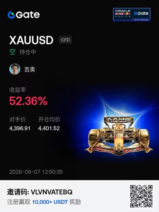 A Gate exchange advertisement showing a 52.36% return on an XAUUSD CFD trade (empty/short position) with Oracle Red Bull Racing branding and an invitation code.