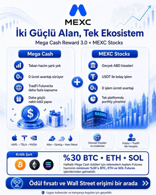 The post focuses on an advertisement for cryptocurrencies, specifically Bitcoin (BTC), that are being used as a means of payment for tech companies like Tesla and Nvidia while also enabling trading in US dollar-denominated stocks. The poster features icons symbolizing various aspects of this cryptocurrency trading system, including Bitcoin, Ethereum, and the symbols associated with these tokens. It provides a step-by-step guide on how to execute transactions, buy Bitcoin or Ethereum, and open trading positions for tech companies, all while consolidating multiple accounts in one.