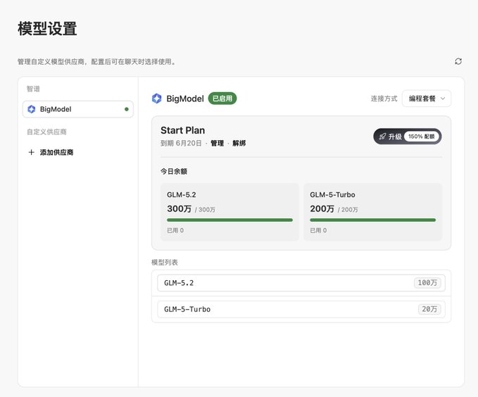 The image features a page displaying a list of free daily tokens for a user who follows a coding plan. The plan consists of two main parts - GLM's daily free 5 millions token usage limit, which spans over 150% of ZCode users' daily quota and starts on January 1st, and GLM-5.2, which offers 3 million tokens after five days, starting from January 2nd. Furthermore, the user can access GLM-5-Turbo for an additional 2 million tokens in February (including the first two months) spanning over three weeks, ending in March. The website provides this information through a white screen divided into multiple columns and rows with various data points and labels to help users understand how many tokens they have and when each offer begins.
