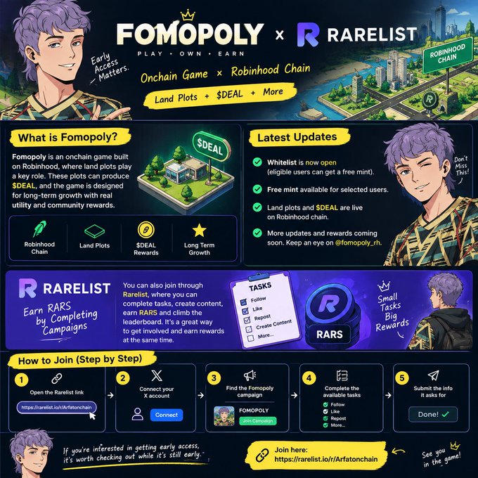 A colorful promotional graphic for “FOMOPOLY x RARELIST” advertises an on-chain game on Robinhood Chain with land plots, $DEAL, tasks, and rewards, including “Early Access Matters” and “Don’t Miss This!”