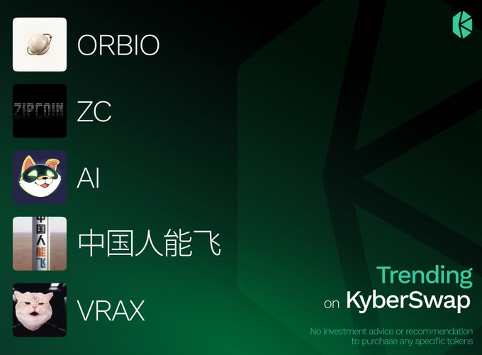 A 'Trending on KyberSwap' graphic displaying a list of five crypto token profiles: ORBIO, ZC, AI, 中国人能飞 (Chinese text), and VRAX.