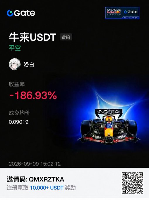 A Gate.io promotional graphic showing a short position ('平空') on '牛来USDT' with a -186.93% return rate, featuring a Red Bull Formula 1 car and a referral code 'QMXRZTKA'.