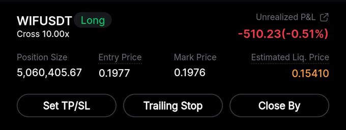 A live trading position summary for WIFUSDT showing a long trade with 10x cross leverage, an entry price of 0.1977, mark price of 0.1976, and an unrealized P&L of -$510.23 (-0.51%), with action buttons for Set TP/SL, Trailing Stop, and Close By. The image illustrates an active long position on WIF/USDT that currently sits in slight negative territory, just below the entry price, consistent with the post's bullish trade setup awaiting its first take profit target at 0.1997.
