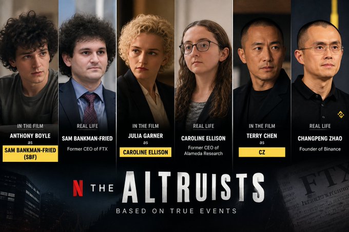 A promotional image for Netflix's "The Altruists" series displays a side-by-side lineup of actors and their real-life counterparts from the FTX collapse, including Anthony Boyle as Sam Bankman-Fried (SBF), Julia Garner as former Alameda Research CEO Caroline Ellison, and Terry Chen as CZ, with Changpeng Zhao identified as the founder of Binance.