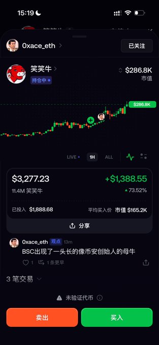 The image shows a trading app screen featuring the meme token "笑笑牛" (Laughing Cow) at $286.8K market cap, with a massive 73.52% gain (+$1,388.55) pushing the price to $3,277.23 on BSC. The post by Oxace_eth jokes that Binance founder "He Yi" (何一) is the "mother" of this cow token, referencing how the cow's cartoon appearance resembles her in a red sweater and pearl earrings.