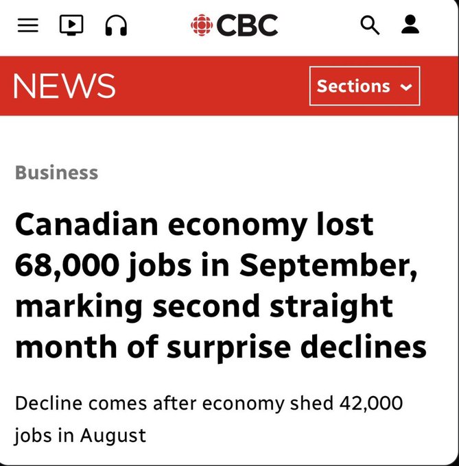 A CBC News headline reads: 'Canadian economy lost 68,000 jobs in September, marking second straight month of surprise declines,' with a subheading noting 42,000 jobs lost in August.