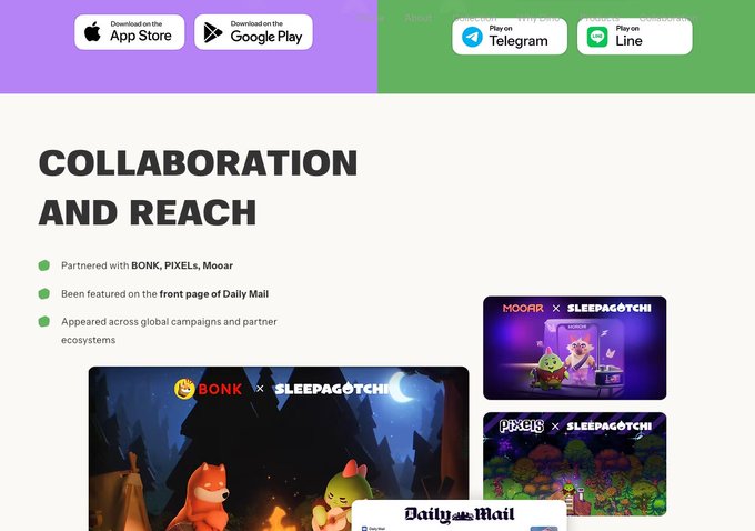 A webpage section titled 'COLLABORATION AND REACH' highlights partnerships with BONK, PIXELs, and Moar, featuring a Daily Mail feature and artwork for Sleepagotchi collabs.