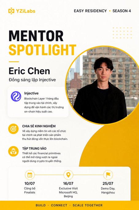A "Mentor Spotlight" promotional graphic from YZiLabs highlights Eric Chen, Co-founder of Injective, as a mentor for Easy Residency Season 4. The design features his photo, the Injective logo with a brief description of the Layer 1 blockchain, and key program milestones including the Finalist announcement on 10/07, Microsoft HQ visit on 16/07, and Demo Day in Hangzhou on 25/07.